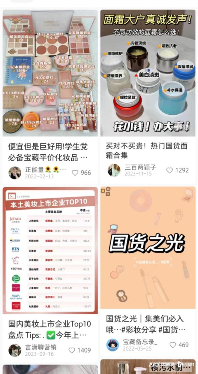 半岛·综合体育官方网站：复盘美妆｜剖析案例国产美妆如何持续迸发引擎效应？(图4)